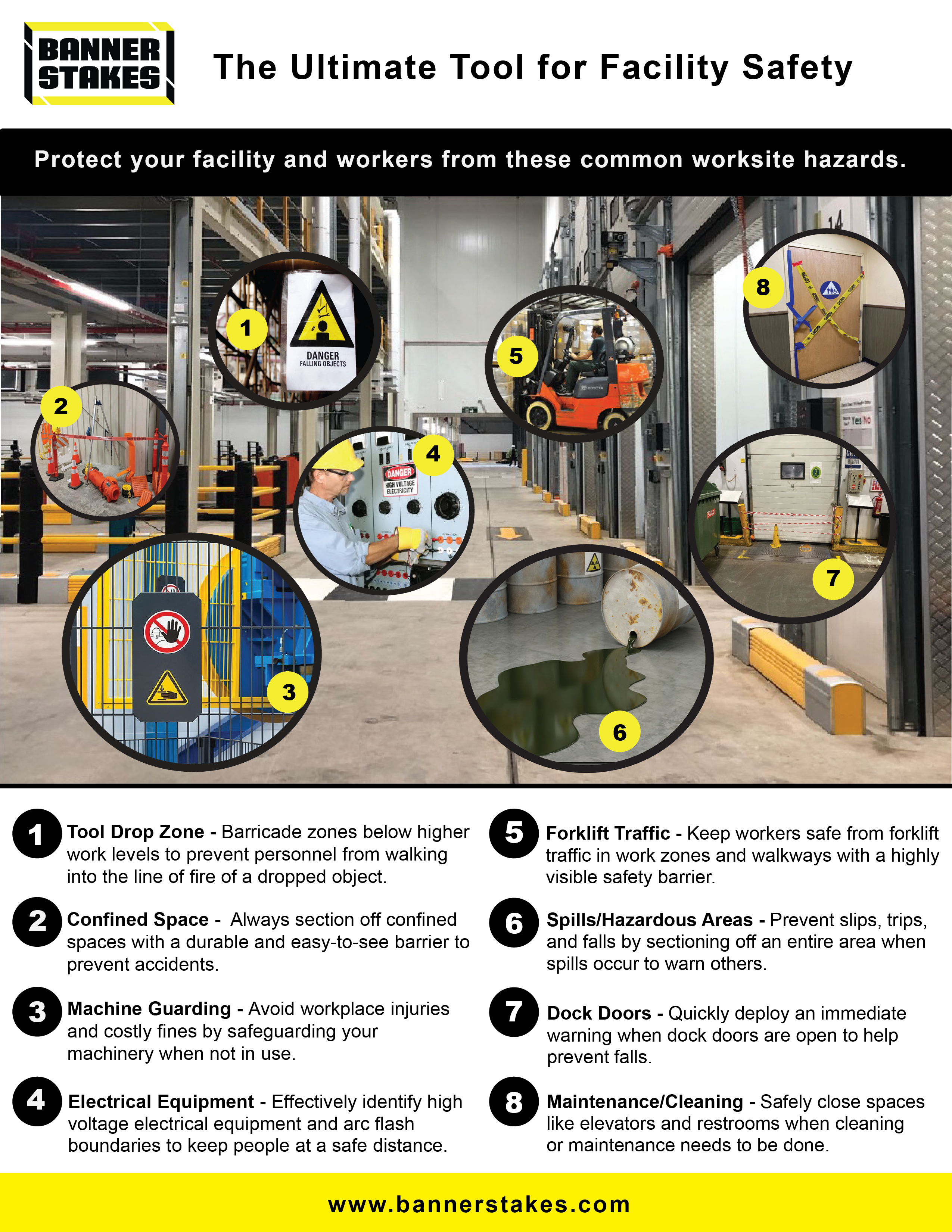 Common Worksite Hazards